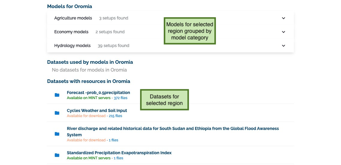Region details Region details