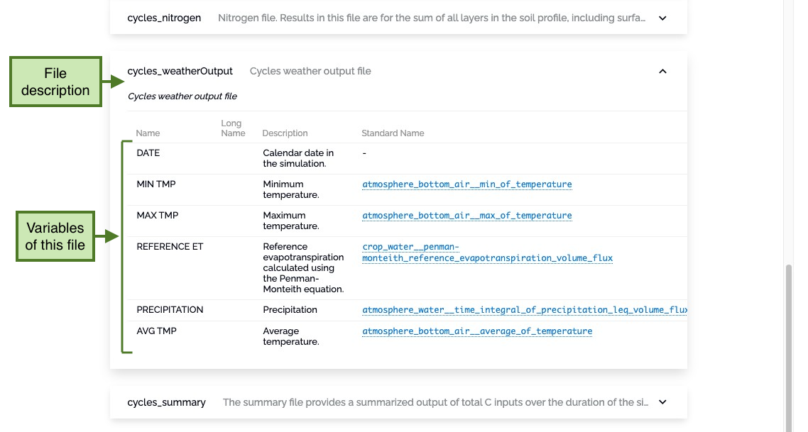 Variables tab expanded Variables tab expanded